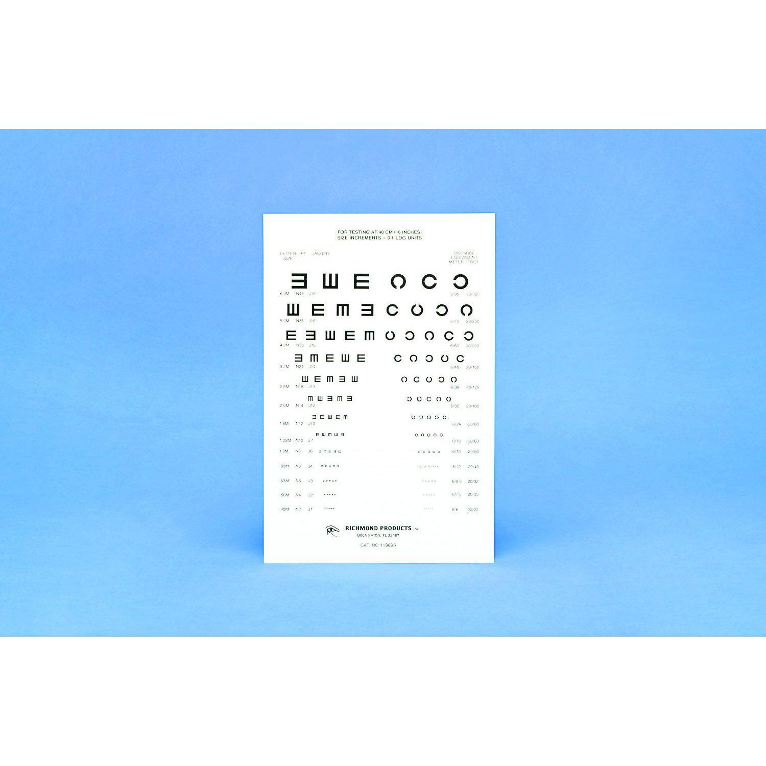 Directional E and C Test Card (R11969)-Pro-Optics LLC